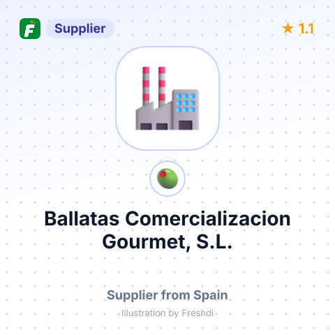 Ballatas Comercializacion Gourmet, S.L. – summary card, no photo uploaded yet