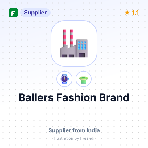 Ballers Fashion Brand – summary card, no photo uploaded yet