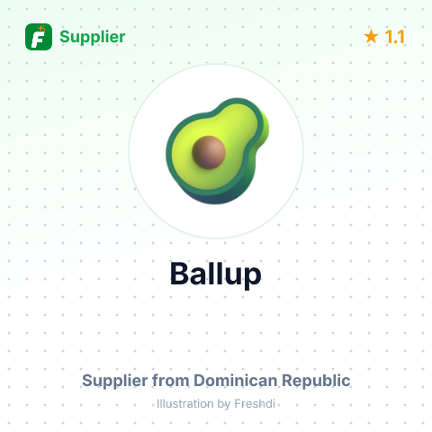 Ballup  – summary card, no photo uploaded yet