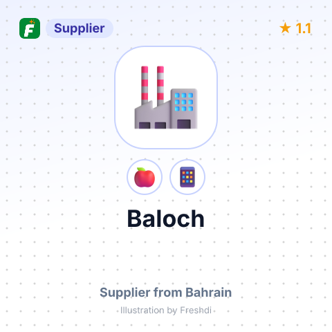 Baloch  – summary card, no photo uploaded yet