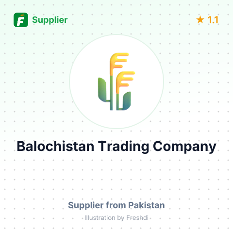 Balochistan Trading Company  – summary card, no photo uploaded yet