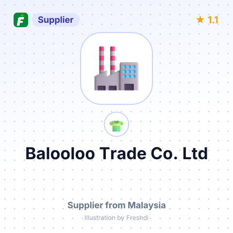Balooloo Trade Co. Ltd – summary card, no photo uploaded yet