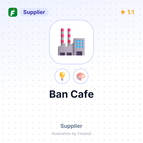 Ban Cafe – summary card, no photo uploaded yet