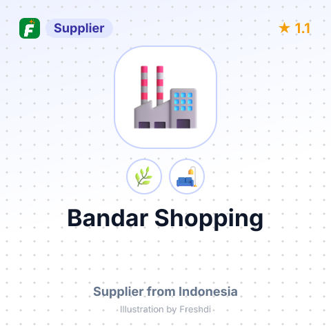 Bandar Shopping  – summary card, no photo uploaded yet