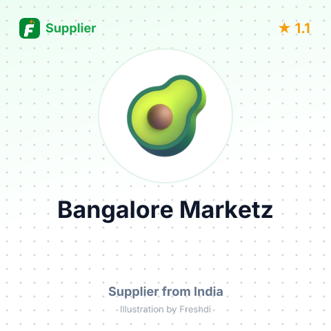 Bangalore Marketz  – summary card, no photo uploaded yet