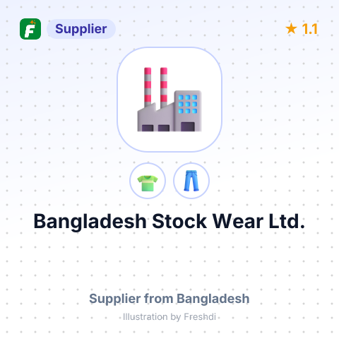 Bangladesh Stock Wear Ltd. – summary card, no photo uploaded yet