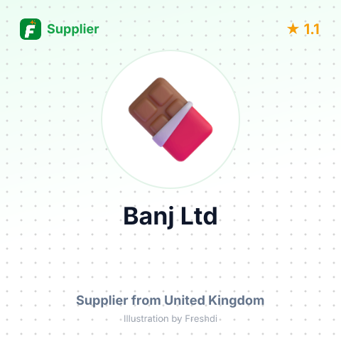 Banj Ltd  – summary card, no photo uploaded yet