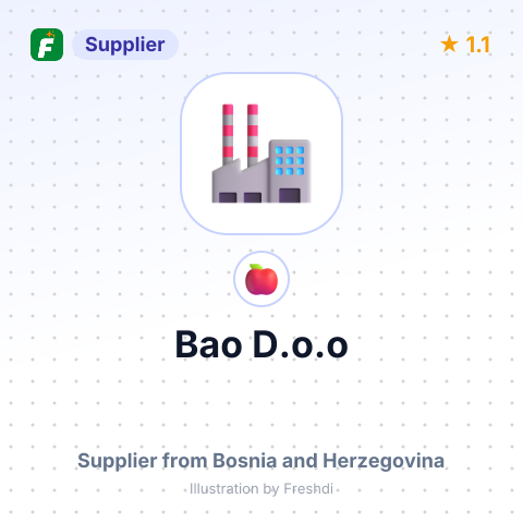 Bao D.o.o  – summary card, no photo uploaded yet