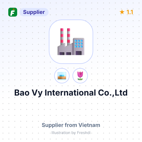 Bao Vy International Co.,Ltd – summary card, no photo uploaded yet