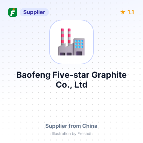 Baofeng Five-star Graphite Co., Ltd – summary card, no photo uploaded yet