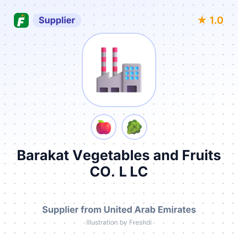 Barakat Vegetables and Fruits CO. L LC – summary card, no photo uploaded yet