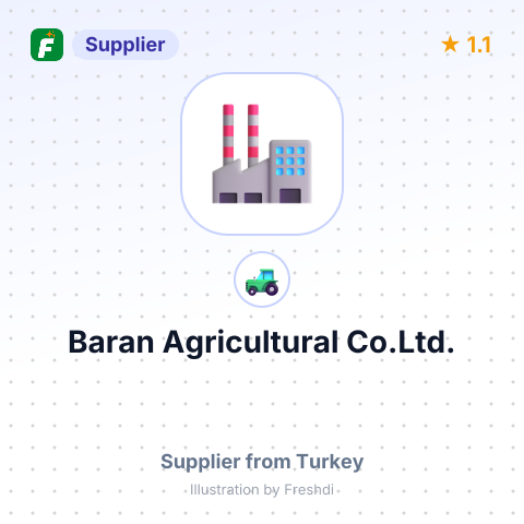 Baran Agricultural Co.Ltd. – summary card, no photo uploaded yet