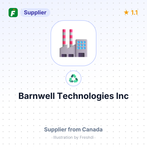 Barnwell Technologies Inc – summary card, no photo uploaded yet