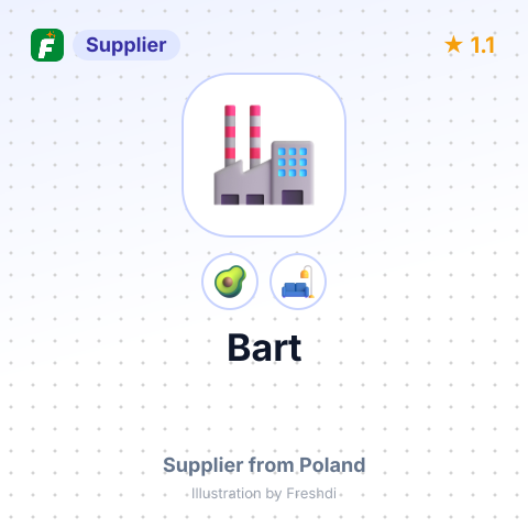Bart  – summary card, no photo uploaded yet