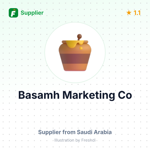 Basamh Marketing Co – summary card, no photo uploaded yet