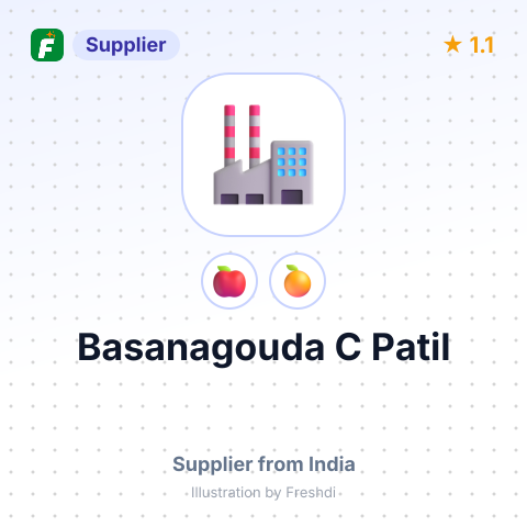 Basanagouda C Patil  – summary card, no photo uploaded yet