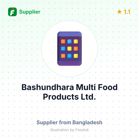 Bashundhara Multi Food Products Ltd. – summary card, no photo uploaded yet