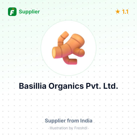 Basillia Organics Pvt. Ltd.  – summary card, no photo uploaded yet