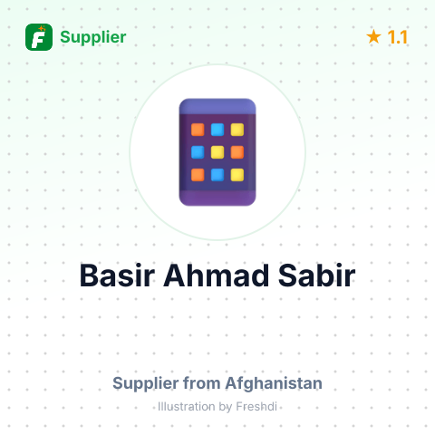 Basir Ahmad Sabir  – summary card, no photo uploaded yet