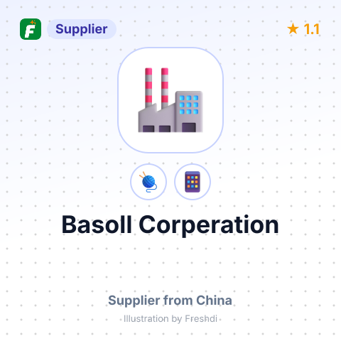 Basoll Corperation – summary card, no photo uploaded yet