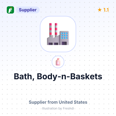 Bath, Body-n-Baskets – summary card, no photo uploaded yet