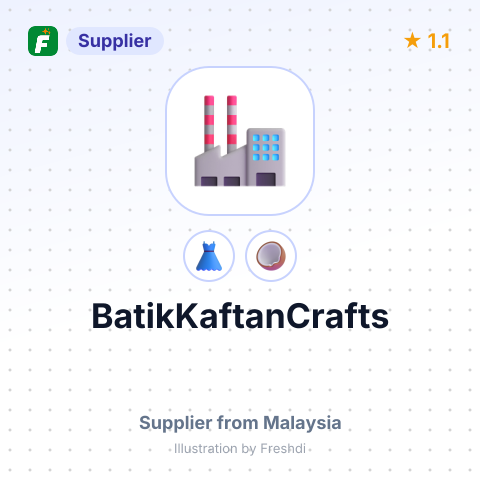 BatikKaftanCrafts – summary card, no photo uploaded yet