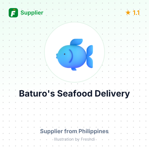 Baturo's Seafood Delivery  – summary card, no photo uploaded yet