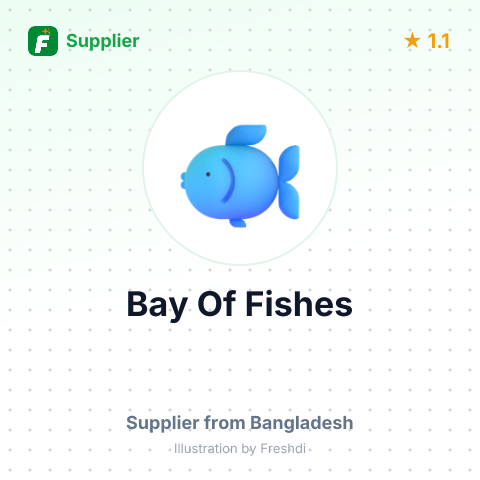 Bay Of Fishes  – summary card, no photo uploaded yet