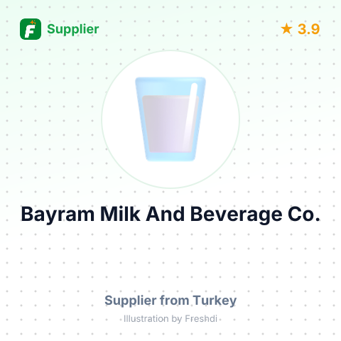 Bayram Milk And Beverage Co.  – summary card, no photo uploaded yet