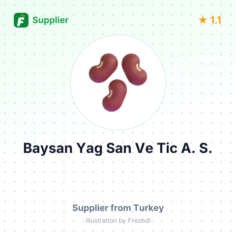 Baysan Yag San Ve Tic A. S. – summary card, no photo uploaded yet