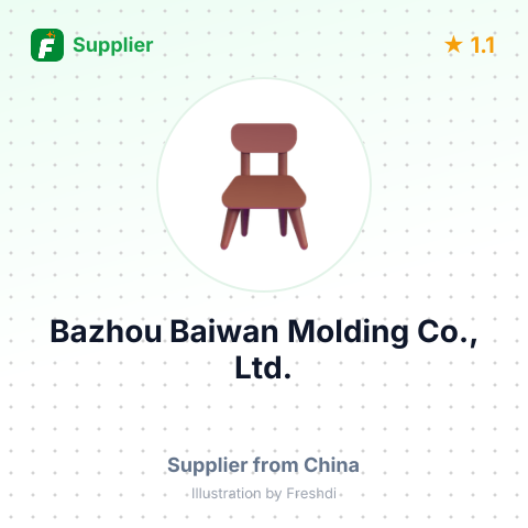 Bazhou Baiwan Molding Co., Ltd. – summary card, no photo uploaded yet