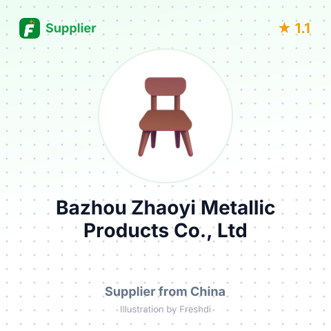 Bazhou Zhaoyi Metallic Products Co., Ltd – summary card, no photo uploaded yet