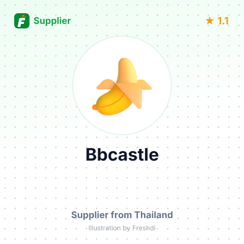 Bbcastle  – summary card, no photo uploaded yet