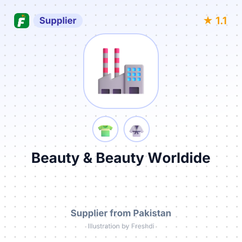 Beauty & Beauty Worldide – summary card, no photo uploaded yet