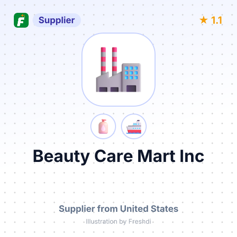 Beauty Care Mart Inc – summary card, no photo uploaded yet