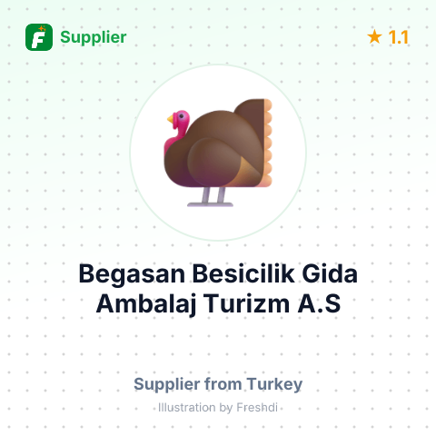 Begasan Besicilik Gida Ambalaj Turizm A.S – summary card, no photo uploaded yet