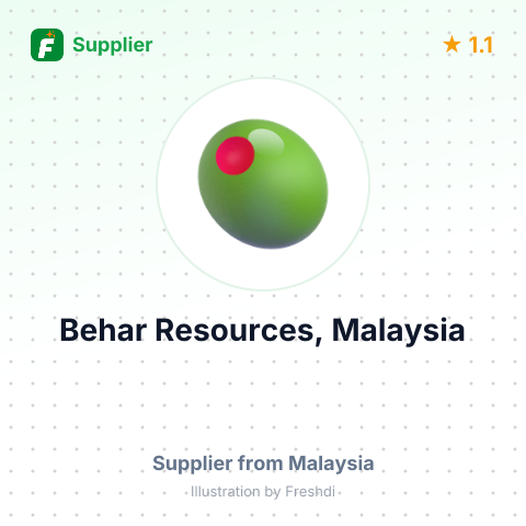 Behar Resources,  Malaysia – summary card, no photo uploaded yet