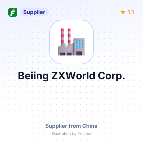 Beiing ZXWorld Corp. – summary card, no photo uploaded yet