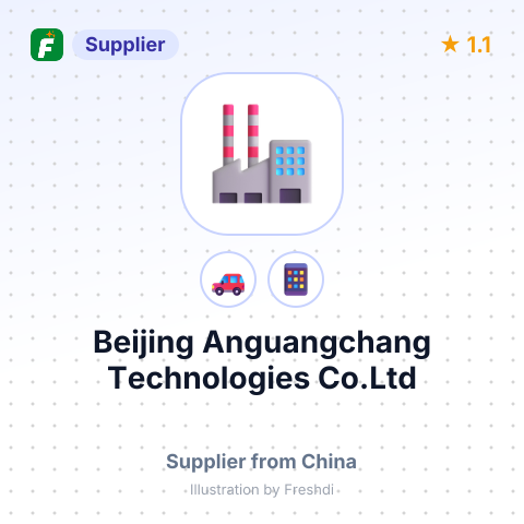 Beijing Anguangchang Technologies Co.Ltd – summary card, no photo uploaded yet
