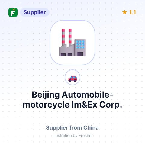 Beijing Automobile-motorcycle Im&Ex Corp. – summary card, no photo uploaded yet
