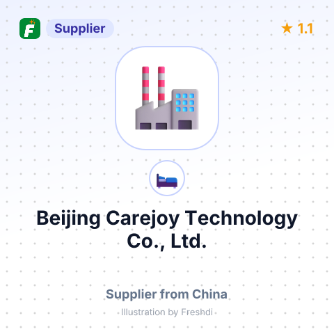 Beijing Carejoy Technology Co., Ltd. – summary card, no photo uploaded yet