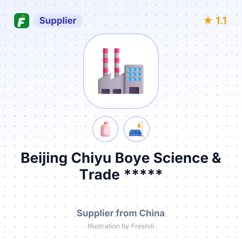 Beijing Chiyu Boye Science & Trade ***** – summary card, no photo uploaded yet