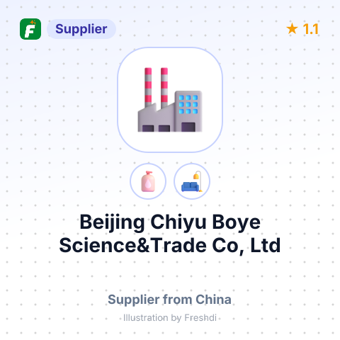 Beijing Chiyu Boye Science&Trade Co, Ltd – summary card, no photo uploaded yet