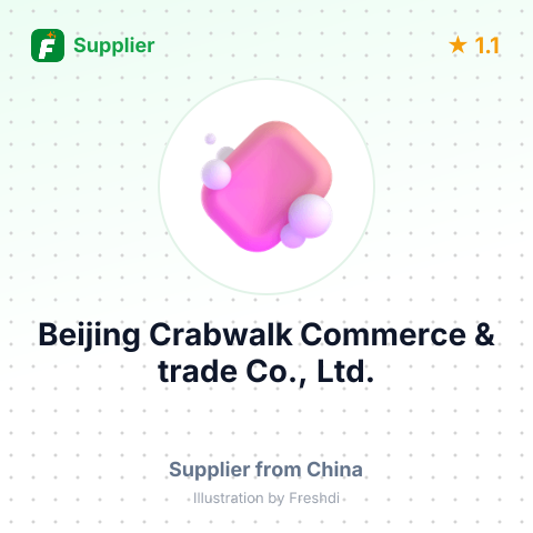 Beijing Crabwalk Commerce & trade Co., Ltd. – summary card, no photo uploaded yet