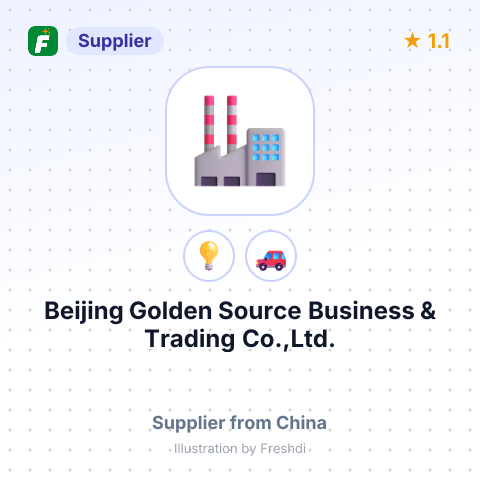 Beijing Golden Source Business & Trading Co.,Ltd. – summary card, no photo uploaded yet
