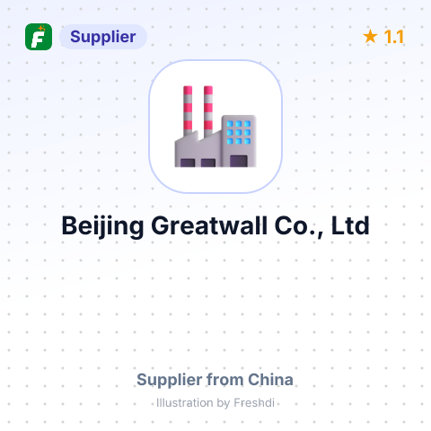 Beijing Greatwall Co., Ltd – summary card, no photo uploaded yet