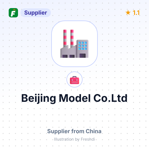 Beijing Model Co.Ltd – summary card, no photo uploaded yet