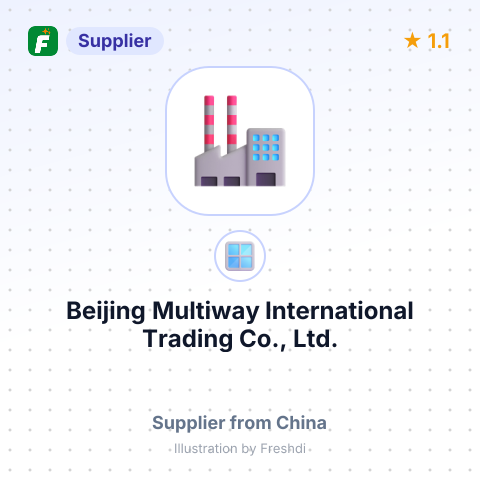 Beijing Multiway International Trading Co., Ltd. – summary card, no photo uploaded yet