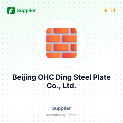 Beijing OHC Ding Steel Plate Co., Ltd. – summary card, no photo uploaded yet