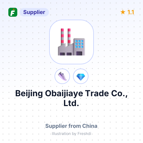 Beijing Obaijiaye Trade Co., Ltd. – summary card, no photo uploaded yet